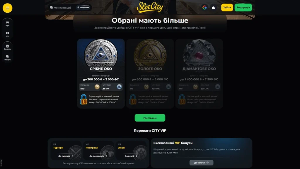 SlotCity Казино VIP-клуб SlotCity Казино VIP-клуб